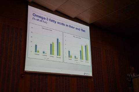 171020-ponencia-salmon-microalga-porcentaje-omega3