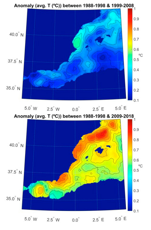 Anomalías temperaturas Levante español