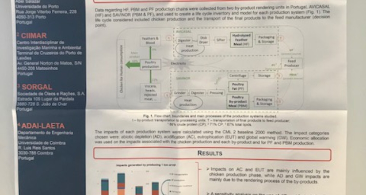 aqua2018-evaluating-life-cycle-assessment of rendered poultry by-products-animal-feed-ingredients