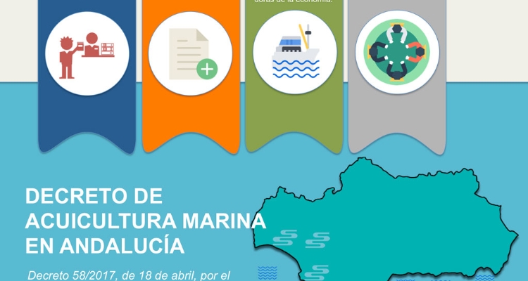Decreto de Acuicultura Marina en Andalucía