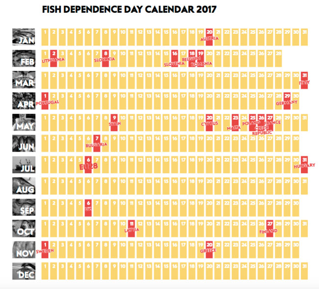 fish-dependence-day-calendar-2017 fish-dependence-day-calendar-2017