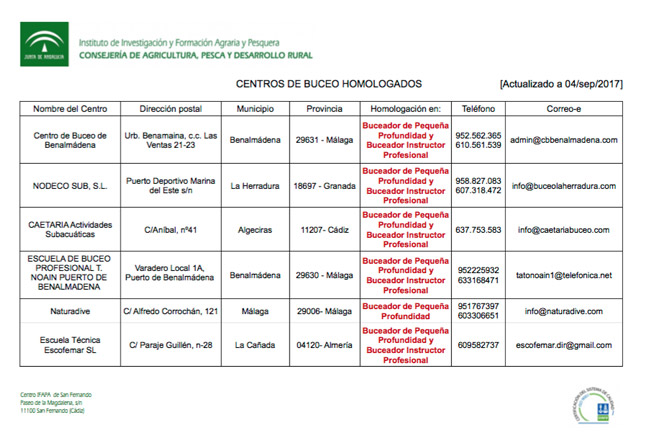 listado-centros-homologados-cursos-buceo-andalucia