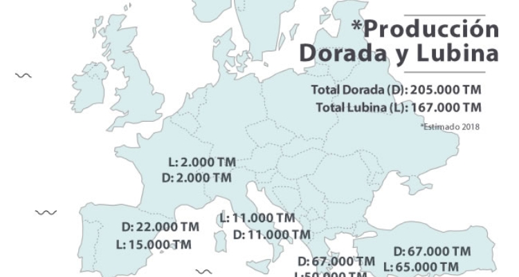 mapa-europa-produccion-dorada-lubina-E2018