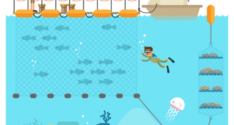 portada-aquaculture-europe-2017