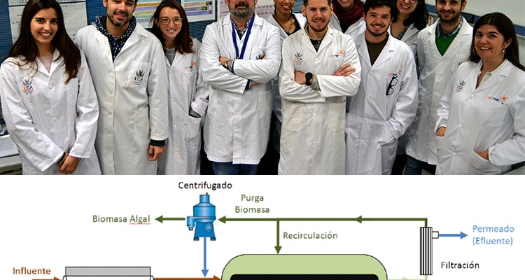 tecnologia-medio-ambiente-sistema-sodis-uca