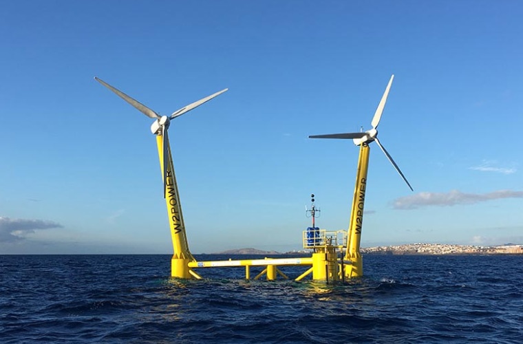 W2Power Plataforma Eólica W2Power Plataforma Eólica