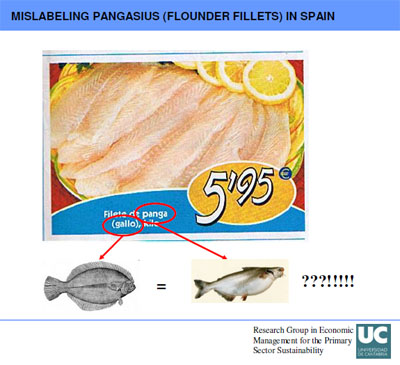 publicidad-panga-comercio-uc