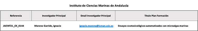 Instituto de Ciencias Marinas de Andalucía del CSIC