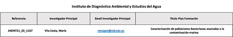 Instituto Diagnóstico Ambiental y Estudios del Agua del CSIC