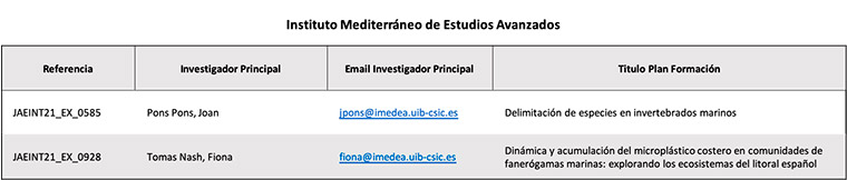 Instituto Mediterráneo de Estudios Avanzados del CSIC