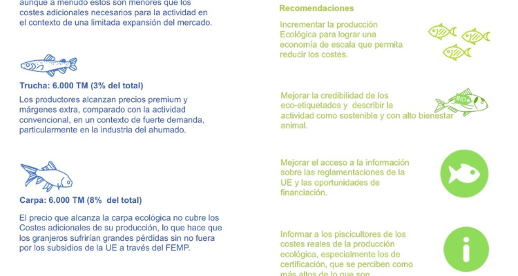 infografia-produccion-ecologica-europa